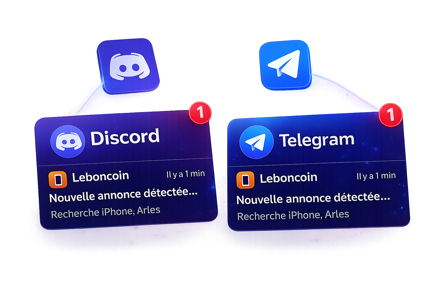 Notifications Discord et Telegram